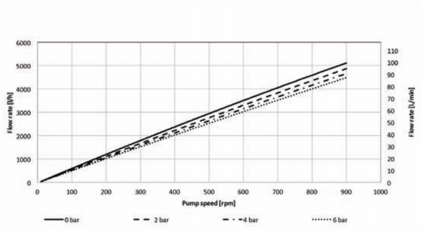 qf4400s-ht-eccentric-shaft-6deg-liter